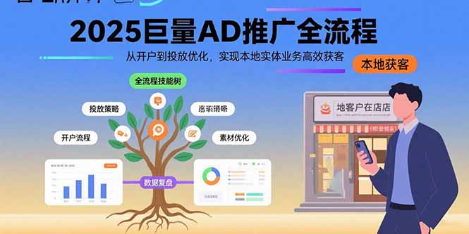 2025巨量AD推广全流程，从开户到投放优化，实现本地实体业务高效获客网创-网赚-电商-tk-出海-AI-抖音-快手-小红书-视频号-玩法-创业-小程序-公众号-私域-s粉网创智库
