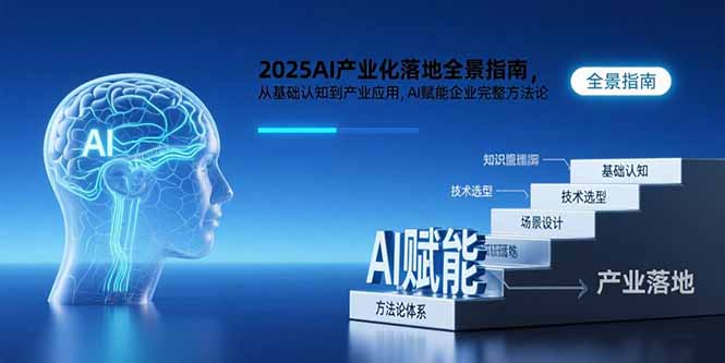 2025AI产业化落地全景指南，从基础认知到产业应用，AI赋能企业完整方法论网创-网赚-电商-tk-出海-AI-抖音-快手-小红书-视频号-玩法-创业-小程序-公众号-私域-s粉网创智库