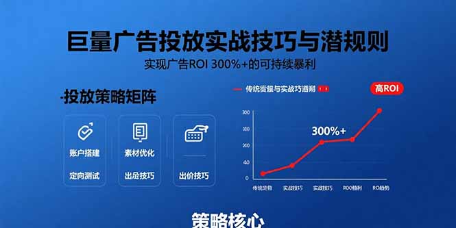 巨量广告投放实战技巧与潜规则：实现广告ROI 300%+的可持续暴利网创-网赚-电商-tk-出海-AI-抖音-快手-小红书-视频号-玩法-创业-小程序-公众号-私域-s粉网创智库