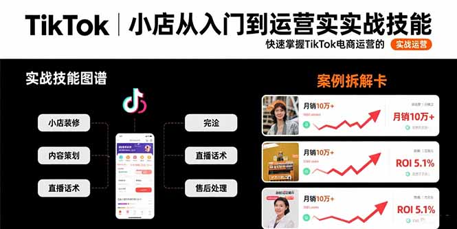 TikTok小店从入门到运营实战技能：快速掌握TikTok电商运营的完整方法论网创-网赚-电商-tk-出海-AI-抖音-快手-小红书-视频号-玩法-创业-小程序-公众号-私域-s粉网创智库