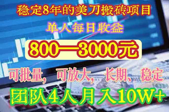 稳定8年的美刀搬砖项目，单人每日收益800—3000.团队4人月入10W+.可线下网创-网赚-电商-tk-出海-AI-抖音-快手-小红书-视频号-玩法-创业-小程序-公众号-私域-s粉网创智库