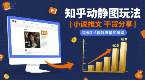 小说推文干货分享之知乎动静图玩法，每天3-4位数爆单实操课网创-网赚-电商-tk-出海-AI-抖音-快手-小红书-视频号-玩法-创业-小程序-公众号-私域-s粉网创智库