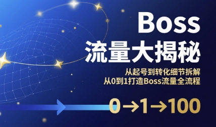 Boss流量大揭秘，从起号到转化细节拆解，从0到1打造Boss流量全流程网创-网赚-电商-tk-出海-AI-抖音-快手-小红书-视频号-玩法-创业-小程序-公众号-私域-s粉网创智库