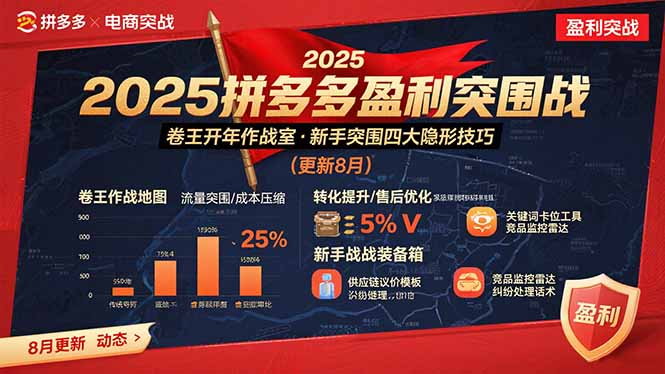 2025拼多多盈利突围战：卷王开年作战室，新手突围四大隐形技巧(更新8月网创-网赚-电商-tk-出海-AI-抖音-快手-小红书-视频号-玩法-创业-小程序-公众号-私域-s粉网创智库