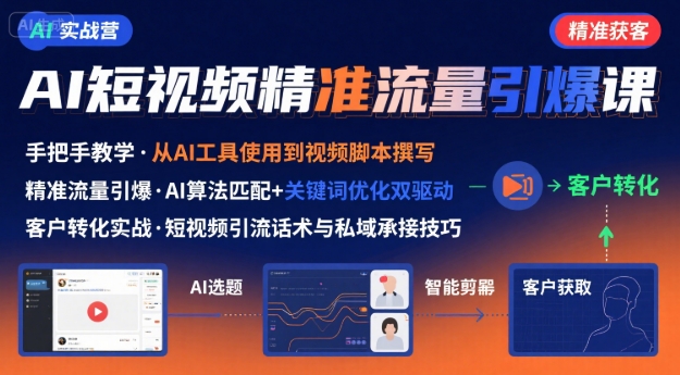 AI+短视频引爆精准客户实战营，手把手教你引爆Ai短视频精准流量网创-网赚-电商-tk-出海-AI-抖音-快手-小红书-视频号-玩法-创业-小程序-公众号-私域-s粉网创智库
