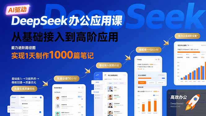 DeepSeek办公应用课：从基础接入到高阶应用，实现1天制作1000篇笔记网创-网赚-电商-tk-出海-AI-抖音-快手-小红书-视频号-玩法-创业-小程序-公众号-私域-s粉网创智库
