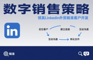 数字销售策略领英LinkedIn外贸精准客户开发网创-网赚-电商-tk-出海-AI-抖音-快手-小红书-视频号-玩法-创业-小程序-公众号-私域-s粉网创智库