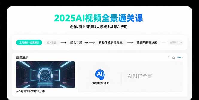 2025AI视频全景通关课：涵盖创作/商业/职场3大领域  掌握AI全场景应用网创-网赚-电商-tk-出海-AI-抖音-快手-小红书-视频号-玩法-创业-小程序-公众号-私域-s粉网创智库