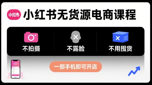 小红书无货源电商课程，不拍摄不露脸不用囤货，一部手机即可开店网创-网赚-电商-tk-出海-AI-抖音-快手-小红书-视频号-玩法-创业-小程序-公众号-私域-s粉网创智库