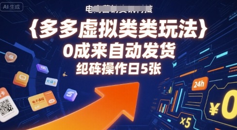 多多虚拟类目玩法，0成本全自动发货，矩阵操作日5张网创-网赚-电商-tk-出海-AI-抖音-快手-小红书-视频号-玩法-创业-小程序-公众号-私域-s粉网创智库