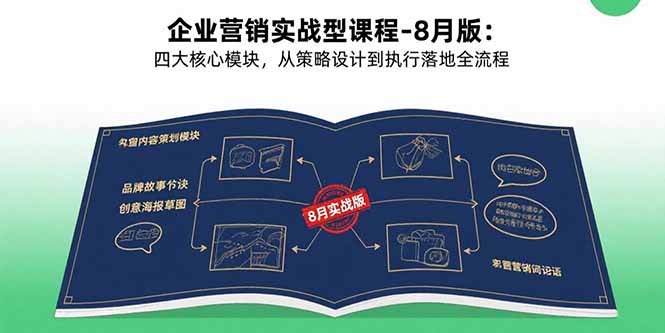 企业营销实战型课程-8月版：四大核心模块，从策略设计到执行落地全流程网创-网赚-电商-tk-出海-AI-抖音-快手-小红书-视频号-玩法-创业-小程序-公众号-私域-s粉网创智库