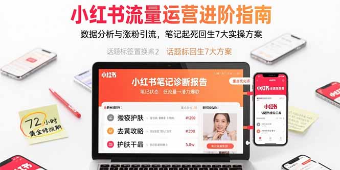 小红书流量运营进阶指南，数据分析与涨粉引流，笔记起死回生7大实操方案网创-网赚-电商-tk-出海-AI-抖音-快手-小红书-视频号-玩法-创业-小程序-公众号-私域-s粉网创智库