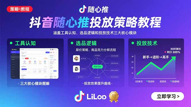 抖音随心推投放策略教程：涵盖工具认知、选品逻辑和投放技术三大核心模块网创-网赚-电商-tk-出海-AI-抖音-快手-小红书-视频号-玩法-创业-小程序-公众号-私域-s粉网创智库