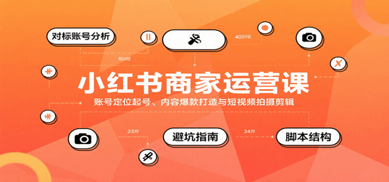 小红书商家运营课，账号定位起号、内容爆款打造与短视频拍摄剪辑网创-网赚-电商-tk-出海-AI-抖音-快手-小红书-视频号-玩法-创业-小程序-公众号-私域-s粉网创智库