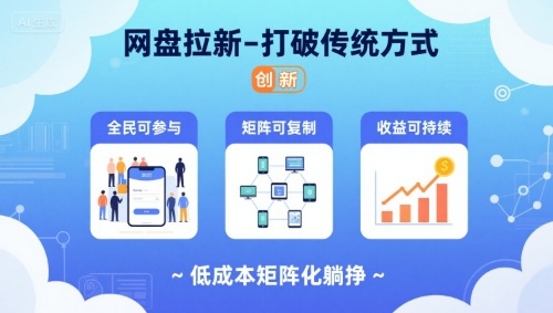 网盘拉新-打破传统方式，低成本矩阵化躺挣，全民可参与、矩阵可复制、收益可持续【揭秘】网创-网赚-电商-tk-出海-AI-抖音-快手-小红书-视频号-玩法-创业-小程序-公众号-私域-s粉网创智库