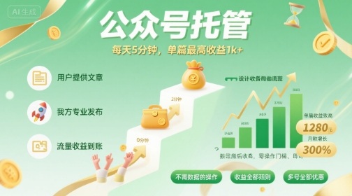 【公众号托管 】我提供文章，你发布，每天5分钟，单篇最高收益1k+【揭秘】网创-网赚-电商-tk-出海-AI-抖音-快手-小红书-视频号-玩法-创业-小程序-公众号-私域-s粉网创智库