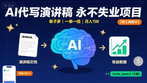 AI代写演讲稿，永不失业项目，单子多，一单一结，月入1W【附工具指令】网创-网赚-电商-tk-出海-AI-抖音-快手-小红书-视频号-玩法-创业-小程序-公众号-私域-s粉网创智库