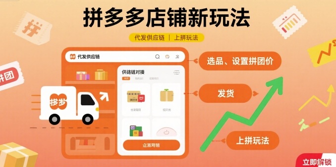 拼多多店铺新玩法，代发供应链上拼玩法网创-网赚-电商-tk-出海-AI-抖音-快手-小红书-视频号-玩法-创业-小程序-公众号-私域-s粉网创智库