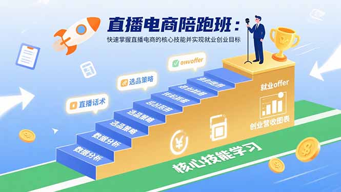 直播电商陪跑班：快速掌握直播电商的核心技能并实现就业/创业目标网创-网赚-电商-tk-出海-AI-抖音-快手-小红书-视频号-玩法-创业-小程序-公众号-私域-s粉网创智库