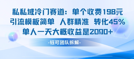 私域冷门赛道单个收费198米引流模板简单人群精准 45%的转化率单人一天大概收益多张网创-网赚-电商-tk-出海-AI-抖音-快手-小红书-视频号-玩法-创业-小程序-公众号-私域-s粉网创智库
