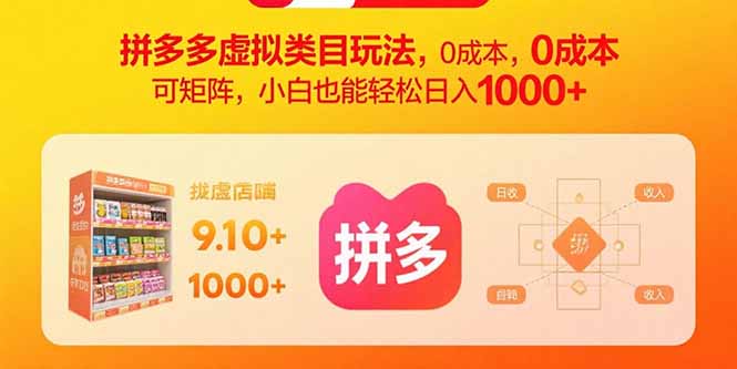 拼多多虚拟类目玩法，0成本，可矩阵，小白也能轻松日入1000+网创-网赚-电商-tk-出海-AI-抖音-快手-小红书-视频号-玩法-创业-小程序-公众号-私域-s粉网创智库