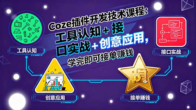 Coze插件开发技术课程：工具认知+接口实战+创意应用，学完即可接单赚钱网创-网赚-电商-tk-出海-AI-抖音-快手-小红书-视频号-玩法-创业-小程序-公众号-私域-s粉网创智库