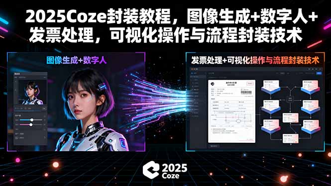 2025Coze封装教程，图像生成+数字人+发票处理，可视化操作与流程封装技术网创-网赚-电商-tk-出海-AI-抖音-快手-小红书-视频号-玩法-创业-小程序-公众号-私域-s粉网创智库