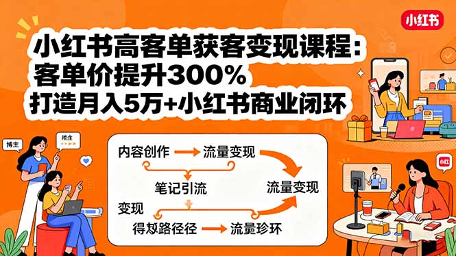 小红书高客单获客变现课程：客单价提升300%，打造月入10万+小红书商业闭环网创-网赚-电商-tk-出海-AI-抖音-快手-小红书-视频号-玩法-创业-小程序-公众号-私域-s粉网创智库