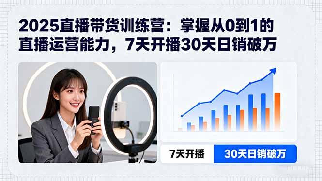 2025直播带货训练营：掌握从0到1的直播运营能力，7天开播30天日销破万网创-网赚-电商-tk-出海-AI-抖音-快手-小红书-视频号-玩法-创业-小程序-公众号-私域-s粉网创智库