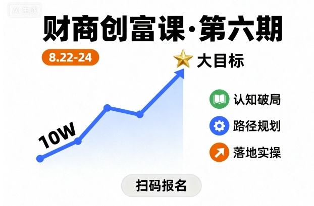 财商创富课第六期8月22-24号，如何从10W起步，一步步实现大目标网创-网赚-电商-tk-出海-AI-抖音-快手-小红书-视频号-玩法-创业-小程序-公众号-私域-s粉网创智库