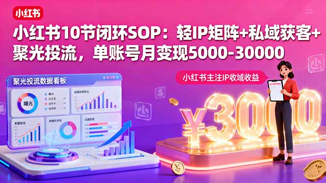 小红书10节闭环SOP：轻IP矩阵+私域获客+聚光投流，单账号月变现5000-30000网创-网赚-电商-tk-出海-AI-抖音-快手-小红书-视频号-玩法-创业-小程序-公众号-私域-s粉网创智库