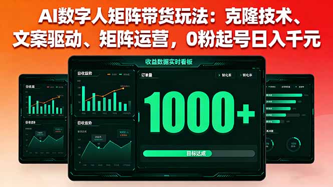 AI数字人矩阵带货玩法:克隆技术、文案驱动、矩阵运营,0粉起号日入千元网创-网赚-电商-tk-出海-AI-抖音-快手-小红书-视频号-玩法-创业-小程序-公众号-私域-s粉网创智库