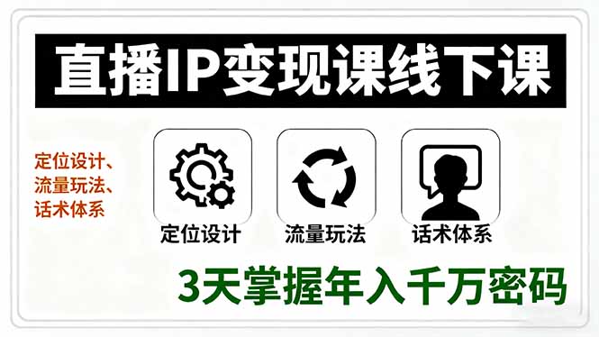 直播IP变现课线下课，定位设计、流量玩法、话术体系，3天掌握年入千万密码网创-网赚-电商-tk-出海-AI-抖音-快手-小红书-视频号-玩法-创业-小程序-公众号-私域-s粉网创智库