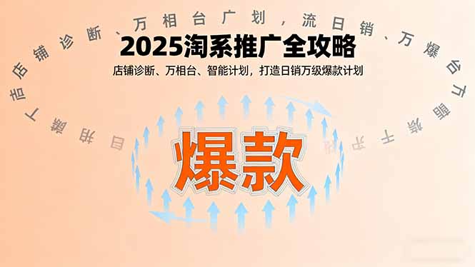 2025淘系推广全攻略，店铺诊断、万相台、智能计划，打造日销万级爆款计划网创-网赚-电商-tk-出海-AI-抖音-快手-小红书-视频号-玩法-创业-小程序-公众号-私域-s粉网创智库