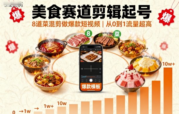 美食赛道剪辑起号，8道菜混剪做爆款短视频，从0到1，流量超高网创-网赚-电商-tk-出海-AI-抖音-快手-小红书-视频号-玩法-创业-小程序-公众号-私域-s粉网创智库