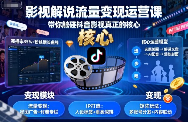 影视解说流量变现运营课，带你触碰抖音影视真正的核心网创-网赚-电商-tk-出海-AI-抖音-快手-小红书-视频号-玩法-创业-小程序-公众号-私域-s粉网创智库