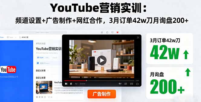 YouTube营销实训：频道设置+广告制作+网红合作，3月订单42w刀月询盘200+网创-网赚-电商-tk-出海-AI-抖音-快手-小红书-视频号-玩法-创业-小程序-公众号-私域-s粉网创智库