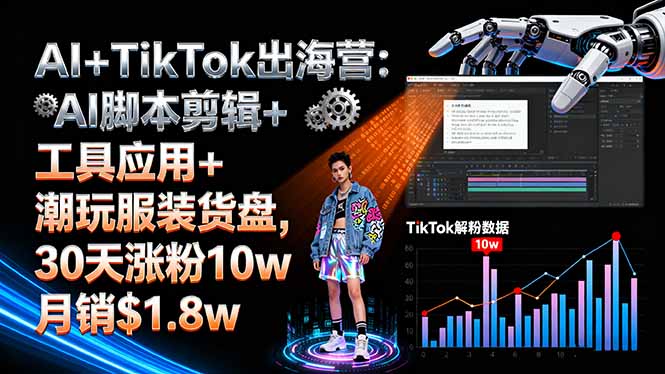 AI+TikTok出海营:AI脚本剪辑+工具应用+潮玩服装货盘,30天涨粉10w月销$1.8w网创-网赚-电商-tk-出海-AI-抖音-快手-小红书-视频号-玩法-创业-小程序-公众号-私域-s粉网创智库