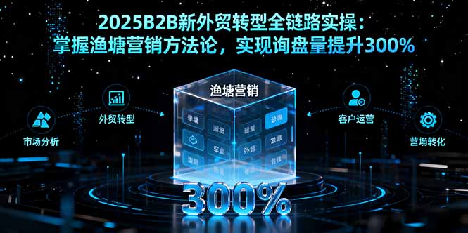 2025B2B新外贸转型全链路实操：掌握渔塘营销方法论，实现询盘量提升300%网创-网赚-电商-tk-出海-AI-抖音-快手-小红书-视频号-玩法-创业-小程序-公众号-私域-s粉网创智库