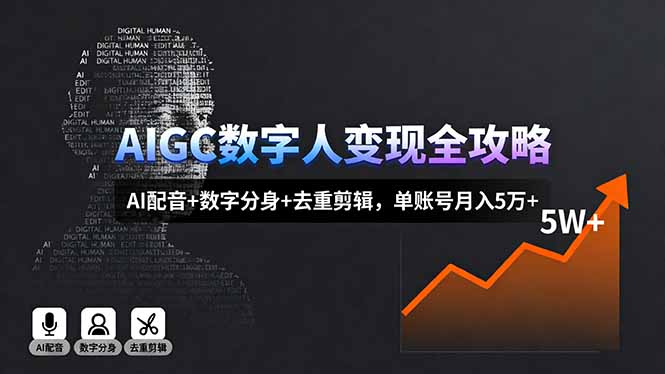 AIGC数字人变现全攻略，AI配音+数字分身+去重剪辑，单账号月入5万+网创-网赚-电商-tk-出海-AI-抖音-快手-小红书-视频号-玩法-创业-小程序-公众号-私域-s粉网创智库