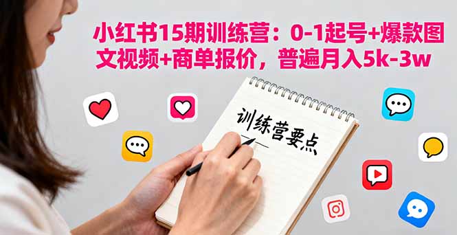 小红书15期训练营：0-1起号+爆款图文视频+商单报价，普遍月入5k-3w网创-网赚-电商-tk-出海-AI-抖音-快手-小红书-视频号-玩法-创业-小程序-公众号-私域-s粉网创智库