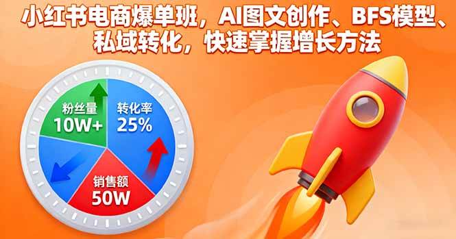 小红书电商爆单班，AI图文创作、BFS模型、私域转化，快速掌握增长方法网创-网赚-电商-tk-出海-AI-抖音-快手-小红书-视频号-玩法-创业-小程序-公众号-私域-s粉网创智库
