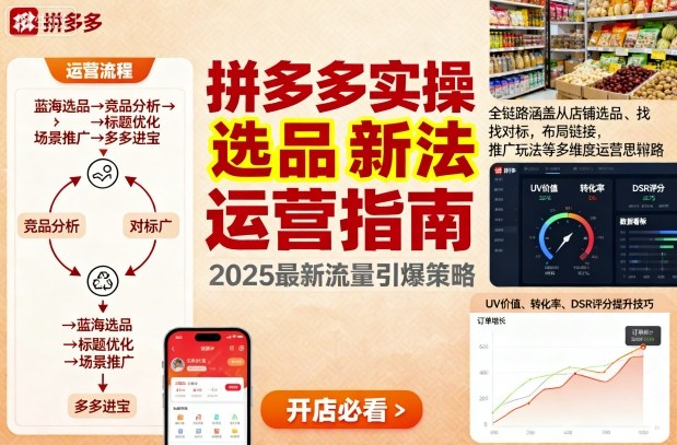 王校长9月12拼多多实操新玩法，全链路涵盖从店铺选品、找对标，布局链接，推广玩法等多维度运营思路网创-网赚-电商-tk-出海-AI-抖音-快手-小红书-视频号-玩法-创业-小程序-公众号-私域-s粉网创智库