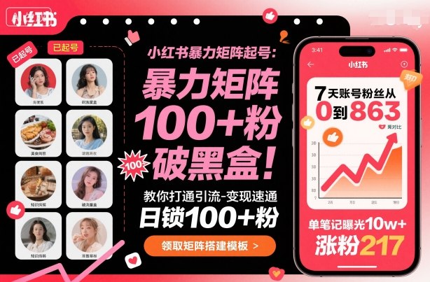 小红书暴力矩阵起号，教你打通引流-变现速通，日锁100+粉，破流量黑盒网创-网赚-电商-tk-出海-AI-抖音-快手-小红书-视频号-玩法-创业-小程序-公众号-私域-s粉网创智库