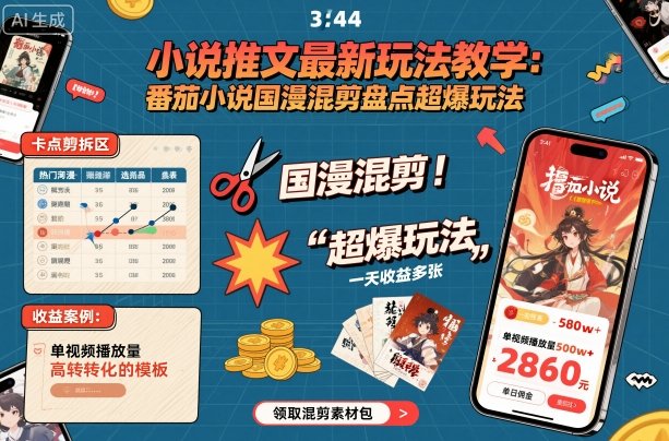 小说推文最新玩法教学，番茄小说国漫混剪盘点超爆玩法，全程干货，一天收益多张网创-网赚-电商-tk-出海-AI-抖音-快手-小红书-视频号-玩法-创业-小程序-公众号-私域-s粉网创智库