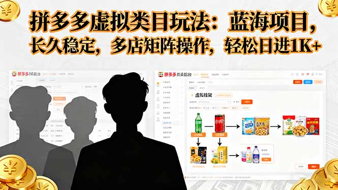 拼多多虚拟类目玩法，蓝海项目，长久稳定，多店矩阵操作，轻松日进1K+网创-网赚-电商-tk-出海-AI-抖音-快手-小红书-视频号-玩法-创业-小程序-公众号-私域-s粉网创智库