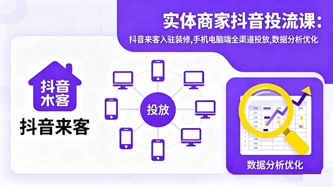 实体商家抖音投流课:抖音来客入驻装修,手机电脑端全渠道投放,数据分析优化网创-网赚-电商-tk-出海-AI-抖音-快手-小红书-视频号-玩法-创业-小程序-公众号-私域-s粉网创智库