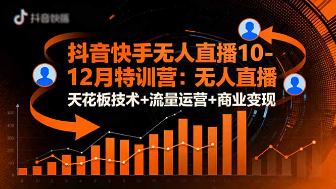 抖音快手无人直播10-12月特训营：无人直播天花板技术+流量运营+商业变现网创-网赚-电商-tk-出海-AI-抖音-快手-小红书-视频号-玩法-创业-小程序-公众号-私域-s粉网创智库