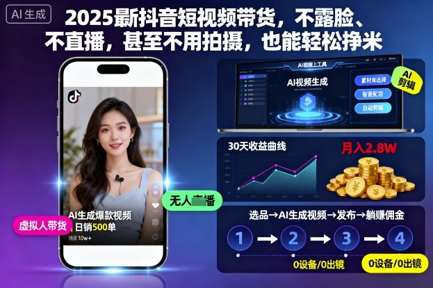 2025最新抖音短视频带货，不露脸、不直播，甚至不用拍摄，也能轻松挣米网创-网赚-电商-tk-出海-AI-抖音-快手-小红书-视频号-玩法-创业-小程序-公众号-私域-s粉网创智库