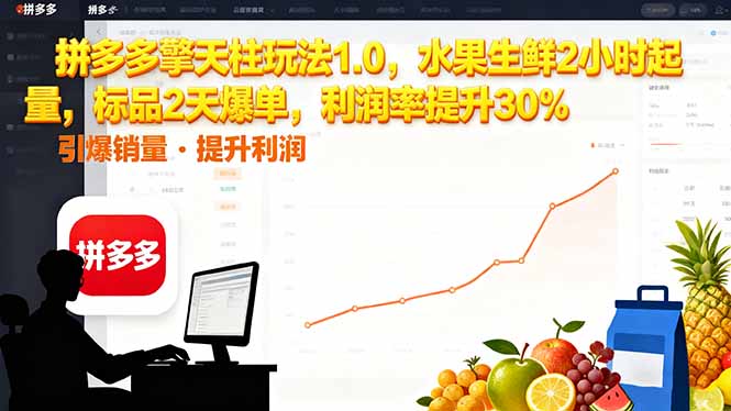 拼多多 擎天柱玩法1.0，水果生鲜2小时起量，标品2天爆单，利润率提升30%网创-网赚-电商-tk-出海-AI-抖音-快手-小红书-视频号-玩法-创业-小程序-公众号-私域-s粉网创智库
